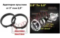 Капачки за Лупи 3'' инча За Биксенон и Билед Лупи 2,5'' и 3'' Bi-xenon и Bi-LED лупи Универсални , снимка 3