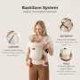 Momcozy бебешко кенгуру 3–24 месеца, 3.2–20kg, памучно каки, снимка 2