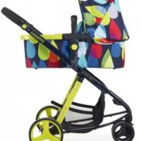 Бебешка количка, снимка 5 - Детски колички - 42133266