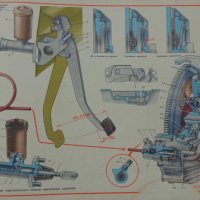 Книга Цветен албум автомобили Москвич 2140/2108 Машиностроение Москва 1981 год на Руски език, снимка 13 - Специализирана литература - 37079835