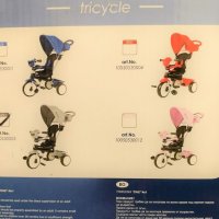 Триколка Lorelli Neo Luxe 4в1 със сенник, снимка 5 - Детски велосипеди, триколки и коли - 36855406