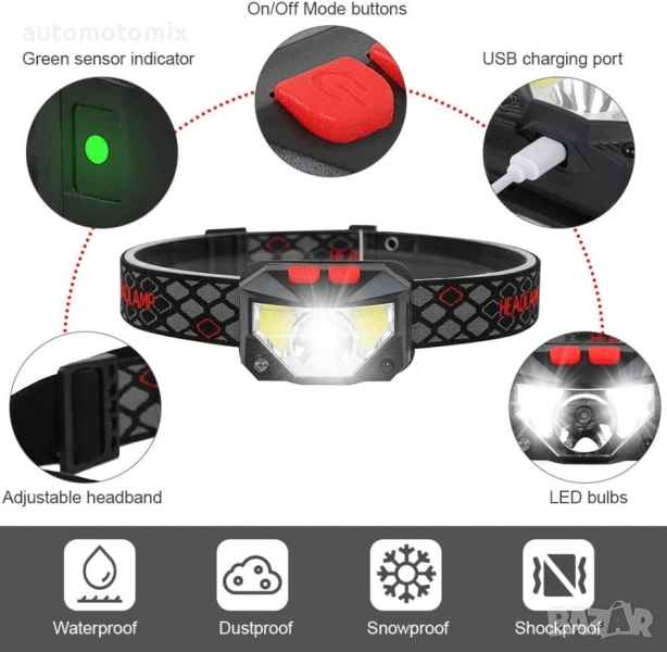 Челник, Със сензор за движение, Фенер за глава, USB кабел - 201, снимка 1