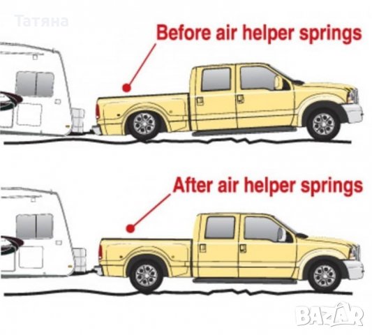 Пневмо балони за монтаж в пружини, снимка 10 - Части - 38871478