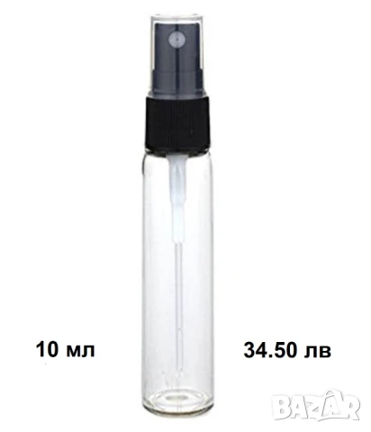 Meteore by Louis Vuitton for men Decant Fragrance Samples, снимка 4 - Мъжки парфюми - 49604768