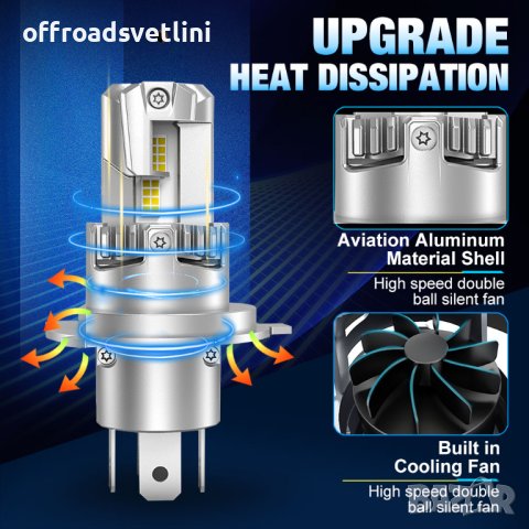 2 БРОЯ 200W Умалени LED Диодни крушки H4 9-32V +300%, снимка 4 - Аксесоари и консумативи - 42326712