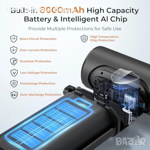 Нов Електрически Въздушен Почистващ Уред 4 Скорости, USB-C Зареждане, снимка 3 - Друга електроника - 50746187