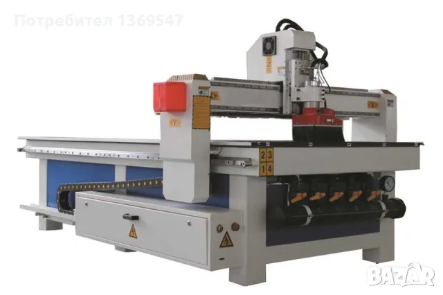 CNC router, CNC фреза, снимка 2 - Други машини и части - 47704709