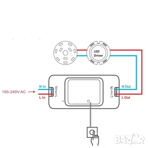 WiFi реле Tuya 10A - дистанционно управление на устройства до 2000W, снимка 2 - Други - 51623105