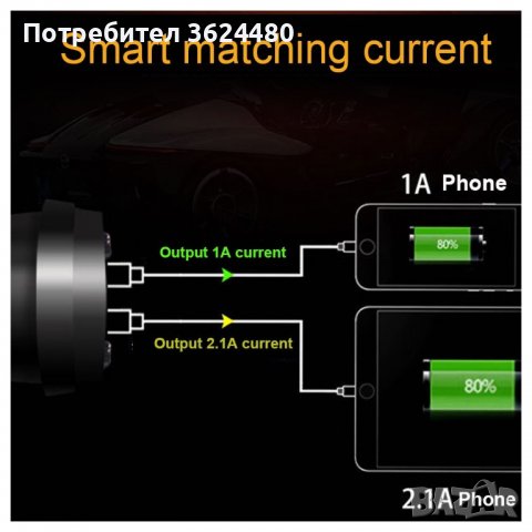 Волтметър разклонител за запалка и зарядно за телефон за кола, снимка 8 - Аксесоари и консумативи - 39532018