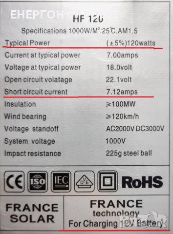 Промо Соларен панел + контролер 120W - 7.12А Специално за 12v системи ТОП , снимка 4 - Къмпинг осветление - 29565355