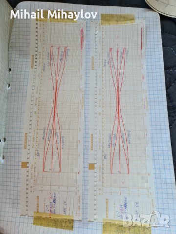Продавам предусилвател Yamaha C-1, снимка 17 - Ресийвъри, усилватели, смесителни пултове - 39451467