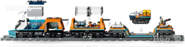 НОВО ЛЕГО 60470 СИТИ - Полярен експресен влак за арктически изследователи   LEGO 60470  City Explore, снимка 2 - Конструктори - 53117834