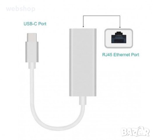 Мрежова LAN карта, външна, USB TYPE-C, RJ45 8pin, 10/100/1000MB/s, снимка 2 - Кабели и адаптери - 42242505