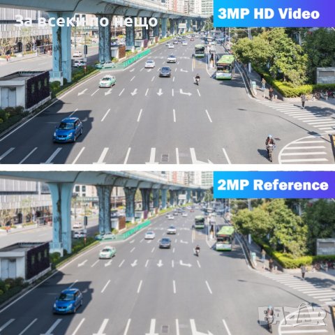 Външни камери с две лещи и оптичен зуум 10пъти до 200метра, снимка 10 - Камери - 37485187