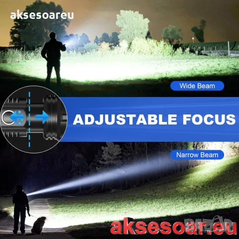 Висококачествено ново Мощно Фенерче с висок лумен и фокусиране светлинния лъч лампа LED осветление, снимка 7 - Лед осветление - 48769921