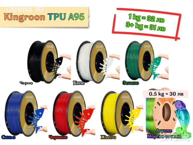 Filament филамент Нишка за 3D принтер Printer PLA PETG ABS NYLON TPU, снимка 10 - Други - 52318750