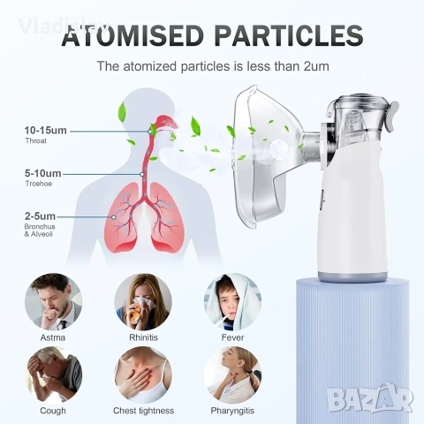 Небулизатор mesh-s600c, снимка 3 - Други - 52356101