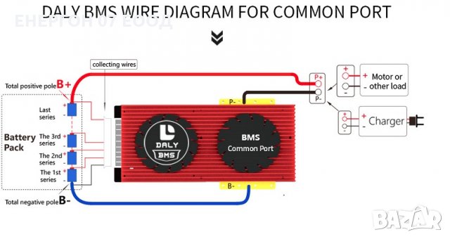 Lifepo4 BMS + Wifi 4s ,8s 12v Защитни платки за lifepo4 клетки 3.2v 250А 200А, снимка 4 - Друга електроника - 34286142