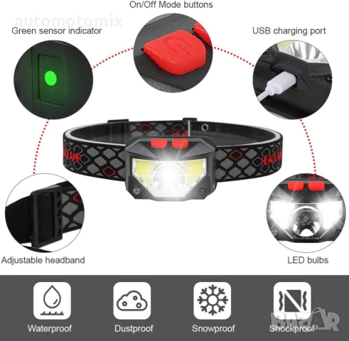 Челник, Със сензор за движение, Фенер за глава, USB кабел - 201