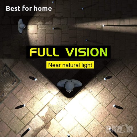 Сензорен LED  челник - лента, панорамен, с USB зареждане, за туризъм,риболов, къмпинг, снимка 4 - Друга електроника - 40264895