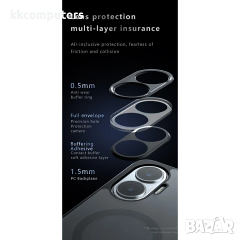 Xiaomi Poco F7 5G / Redmi Turbo 4 Pro 5G PC + TPU/ MagSafe Удароустойчив Калъф и Протектор, снимка 8 - Калъфи, кейсове - 50809740