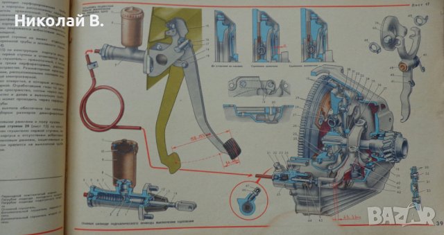 Книга Цветен албум автомобили Москвич 2140/2108 Машиностроение Москва 1981 год на Руски език, снимка 13 - Специализирана литература - 37079835