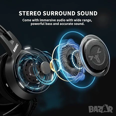 SOMIC Стерео Геймърски Слушалки с Микрофон за PS4, PS5, Xbox One, PC, Телефон, 3.5MM жак, снимка 2 - Слушалки и портативни колонки - 51052779