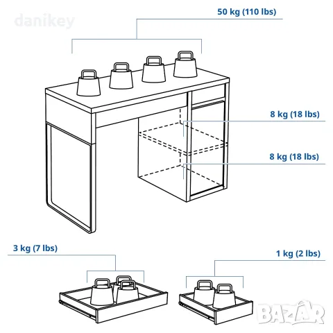 Бяло компютърно бюро IKEA MICKE (105х50 см) – Сглобено, за гр. Пловдив, снимка 6 - Бюра - 56222692