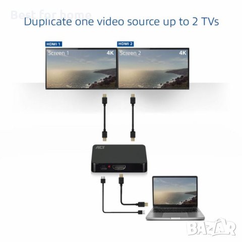 HDMI 4K сплитер , снимка 3 - Кабели и адаптери - 44206711