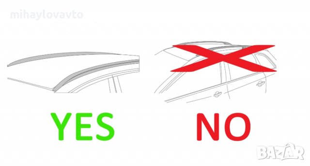 Напречни греди 120см. MENABO TIGER, снимка 5 - Аксесоари и консумативи - 36748323