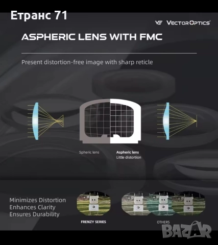 Бързомер Vector optics frenzy x 1x19x28 gen 2, снимка 3 - Оборудване и аксесоари за оръжия - 52675018