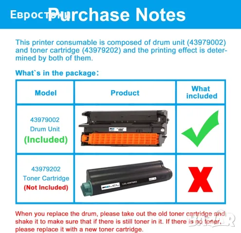 LCL 43979002съвместима барабанна касета за OKI B 410/430/440 - Drum Unit - P№ 43979002 , снимка 6 - Консумативи за принтери - 49946021