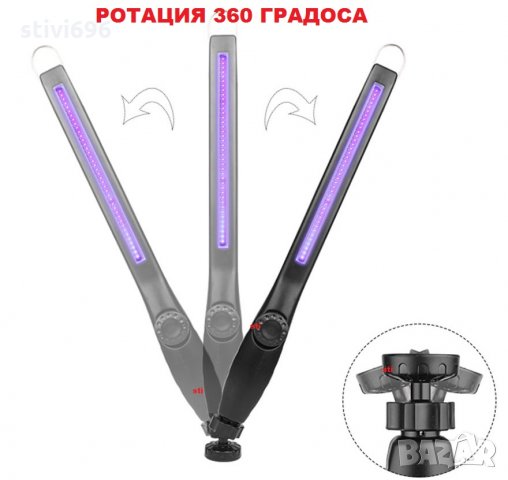 УВ/ UV Антибактериална LED лампа. Нова., снимка 10 - Стерилизатори - 31587556