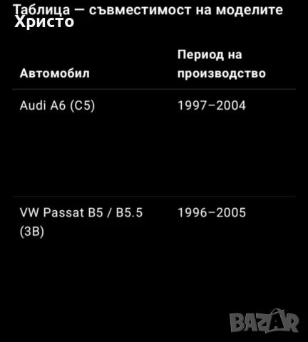 Задни пружини нови , снимка 2 - Части - 51423966