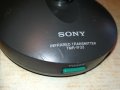 sony japan transmitter 1702211020, снимка 5