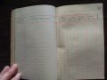 Стари книги и литература, снимка 14