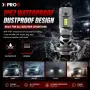 LED крушки PRO9 HB3 30W 6000K mini 12V, снимка 8