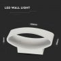 LED Аплик 5W Бял Неутрално Бяла Светлина, снимка 6