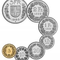 Изкупувам швейцарски франкове на метални монети, снимка 1 - Нумизматика и бонистика - 34917422