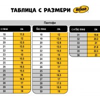 Пантофи за момиче КУКЛА дишаща подметка и анатомично ходило Бефадо  SOFT-B BEFADO 109P228 ( 20-23 ), снимка 5 - Детски пантофи - 34528127