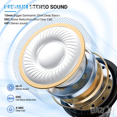 Нови Безжични слушалки Спортни с кутия за зареждане Earbuds за музика, снимка 7 - Bluetooth слушалки - 39664474