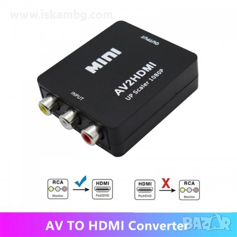 КОНВЕРТОР RCA / AV КЪМ HDMI, ПРЕОБРАЗУВАТЕЛ, АДАПТЕР 720Р И 1080Р - КОД 3718