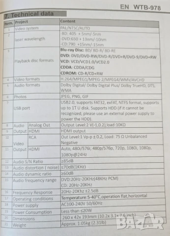 Blu-ray DVD плейър, WISCENT Full HD 1080p система за домашно кино, снимка 9 - Плейъри, домашно кино, прожектори - 51070827