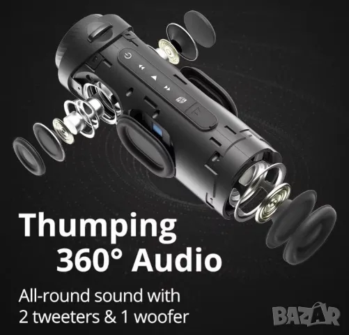 Tronsmart Element T7 APP Anti-Shock Тонколона за Колело 30W Велосипед Bluetooth IPX7 Водоустойчивост, снимка 5 - Тонколони - 48028444