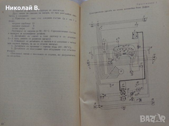 Книга Леки автомобили Рено София 1960 год Експлуатация и поддържане на Български език, снимка 16 - Специализирана литература - 36872017