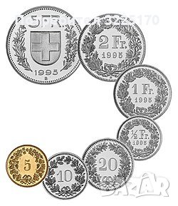 Изкупувам швейцарски франкове на метални монети, снимка 1 - Нумизматика и бонистика - 34917422
