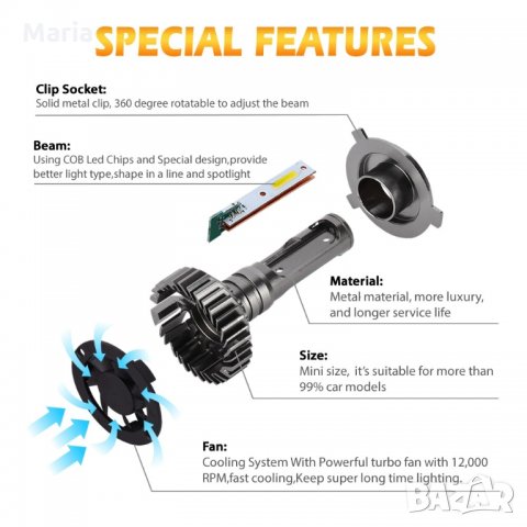 LED крушки с вентилиране 9006/HB4 9005/HB3, снимка 3 - Аксесоари и консумативи - 29142855