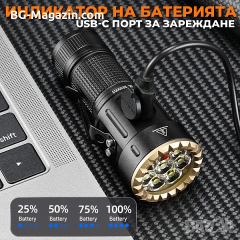 Мощен  фенер YEMAO ръчен LED прожектор 3000 Лумена 8 LED Диода за къмпинг лов риболов туризъм, снимка 8 - Къмпинг осветление - 54027515