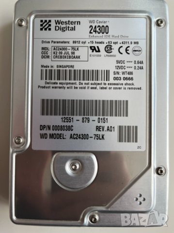 Ретро хардуер за ценители и колекционери, снимка 5 - Други - 38218001