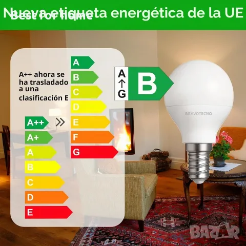 LED крушка E14, енергиен клас B, LED E14 студено бяла 6500K, 2.5W 470LM G45, еквивалентна на 40W, снимка 8 - Крушки - 55878310